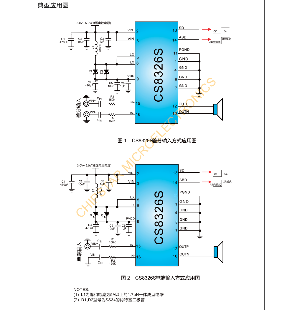 CS8326S