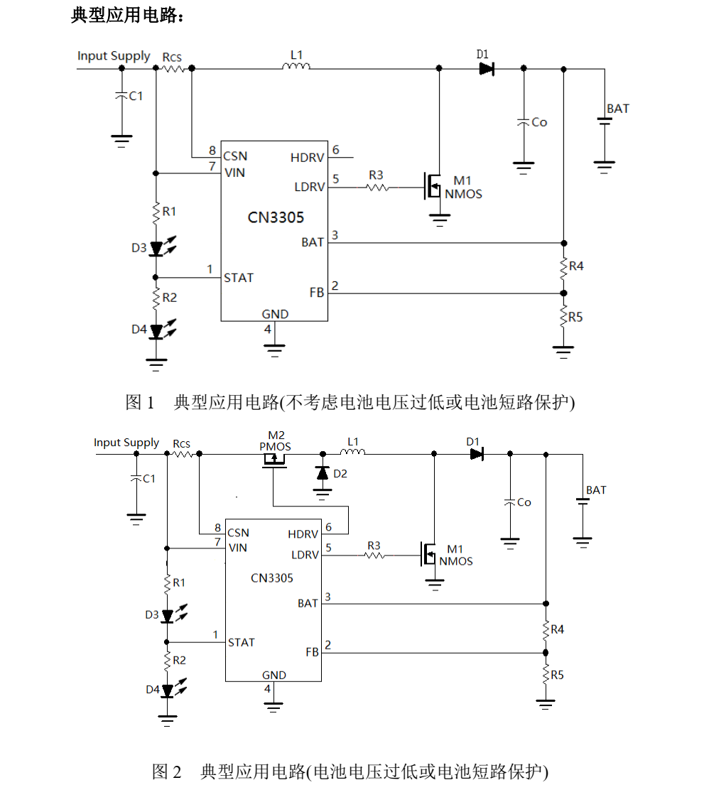 CN3305