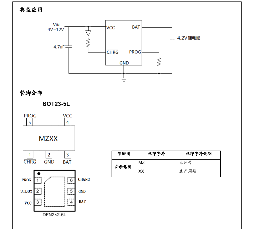 CL4064M