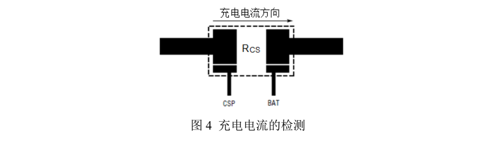 CN3717