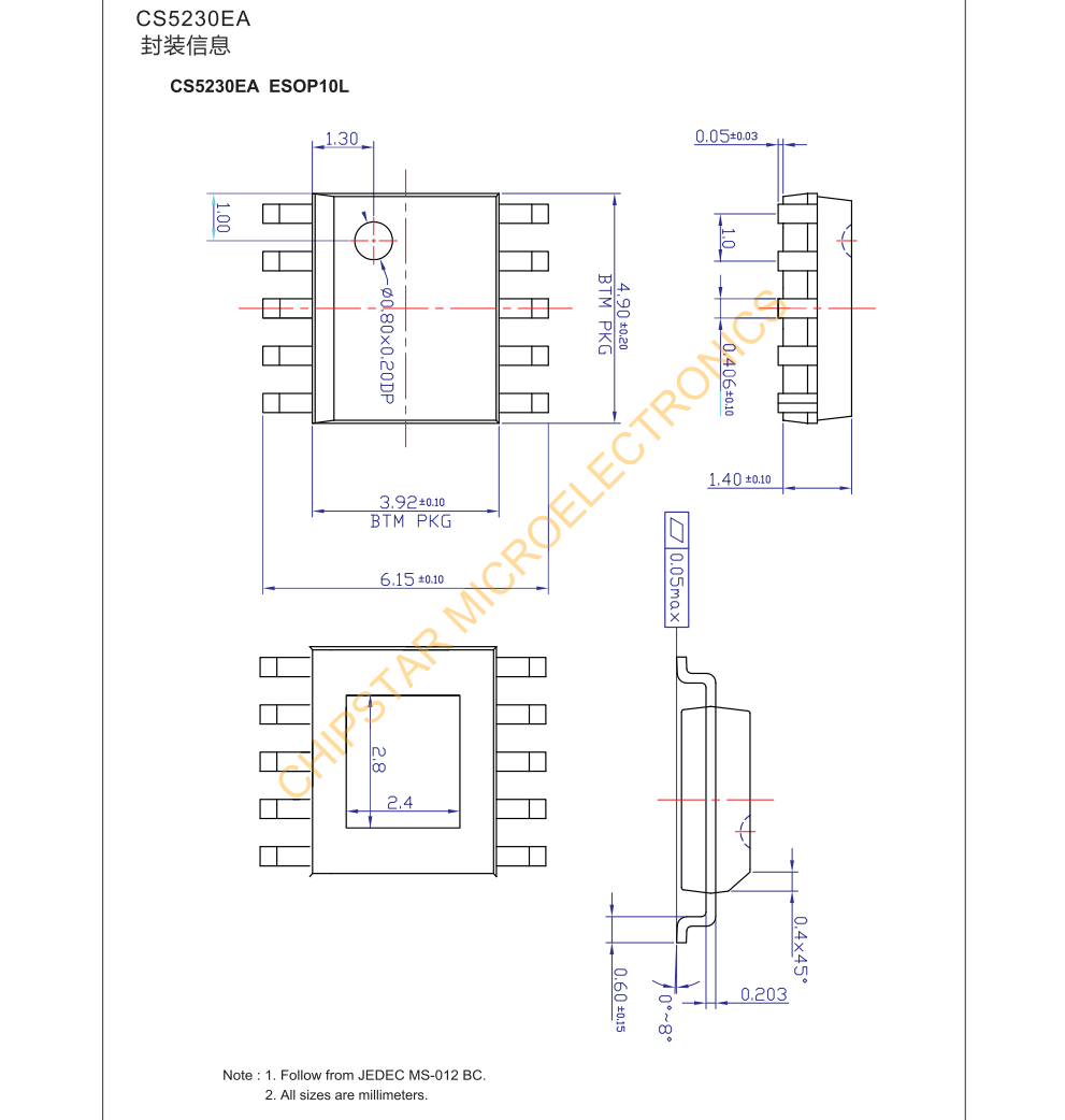 CS5230