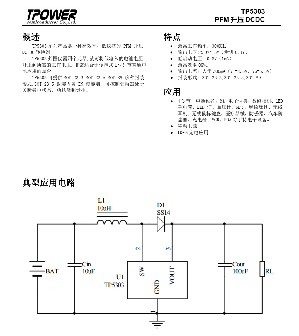 TP5303