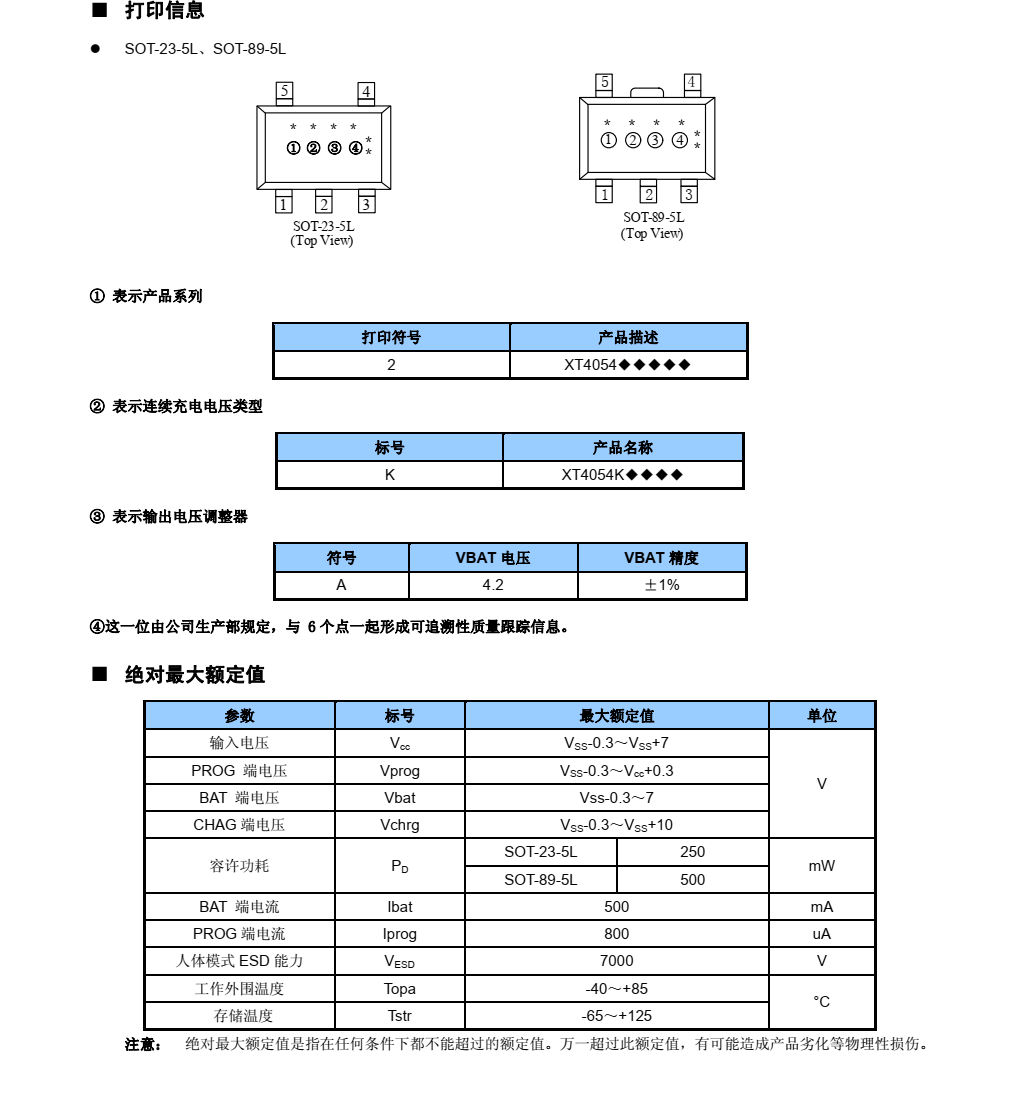 XT4054