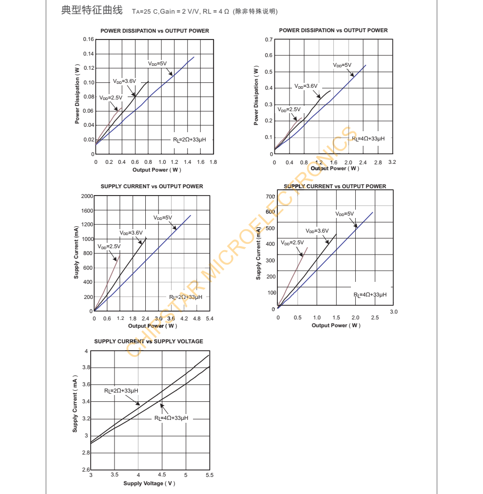 CS8571