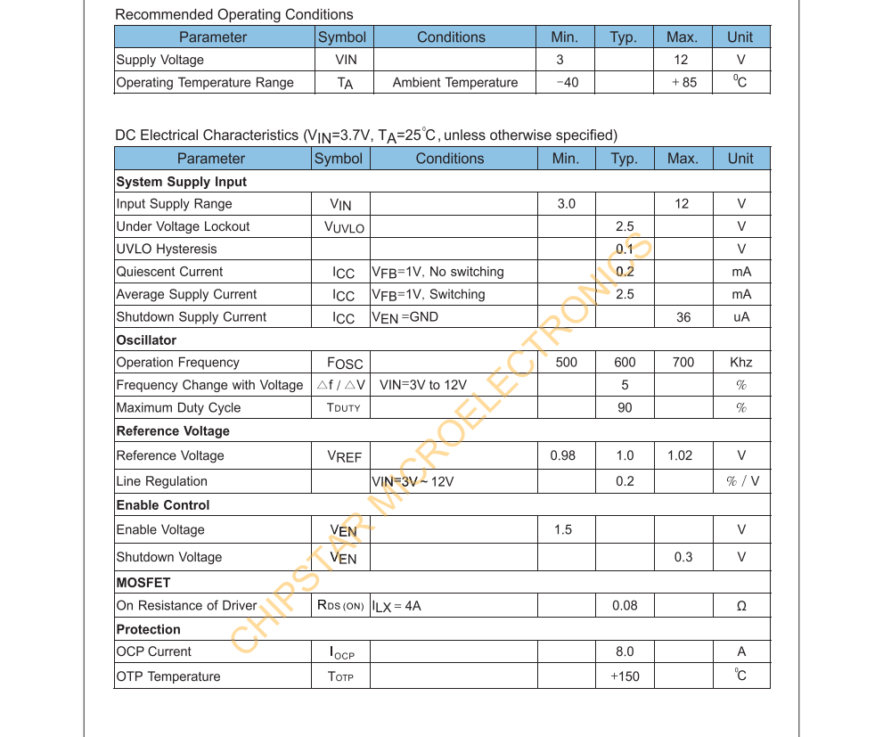 CS5025E