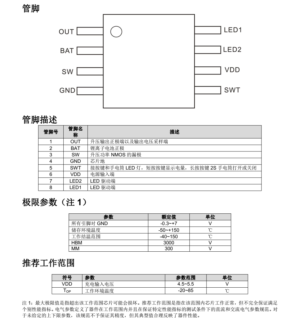 TP4366E