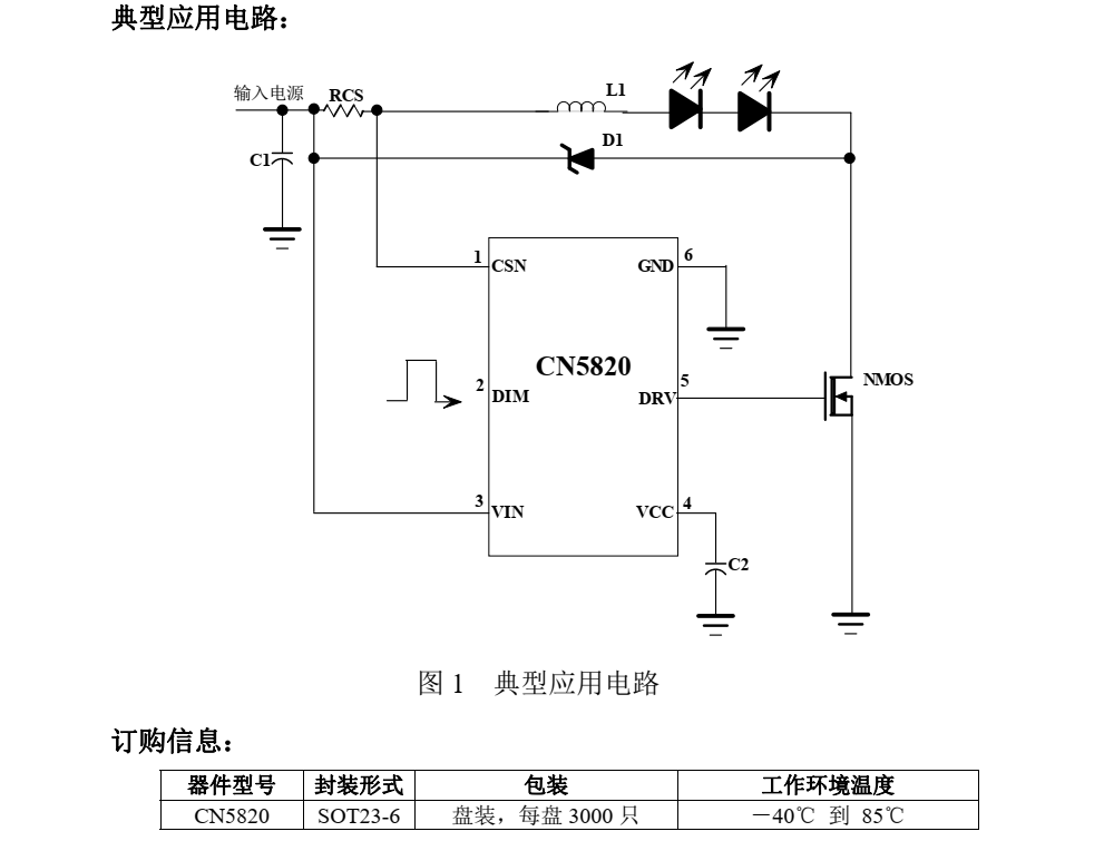 CN5820