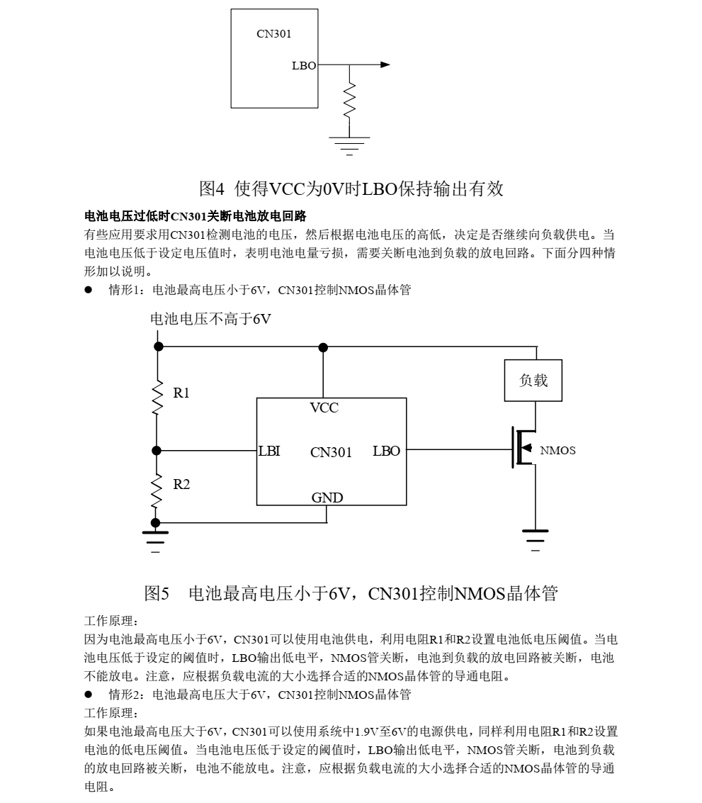 CN301