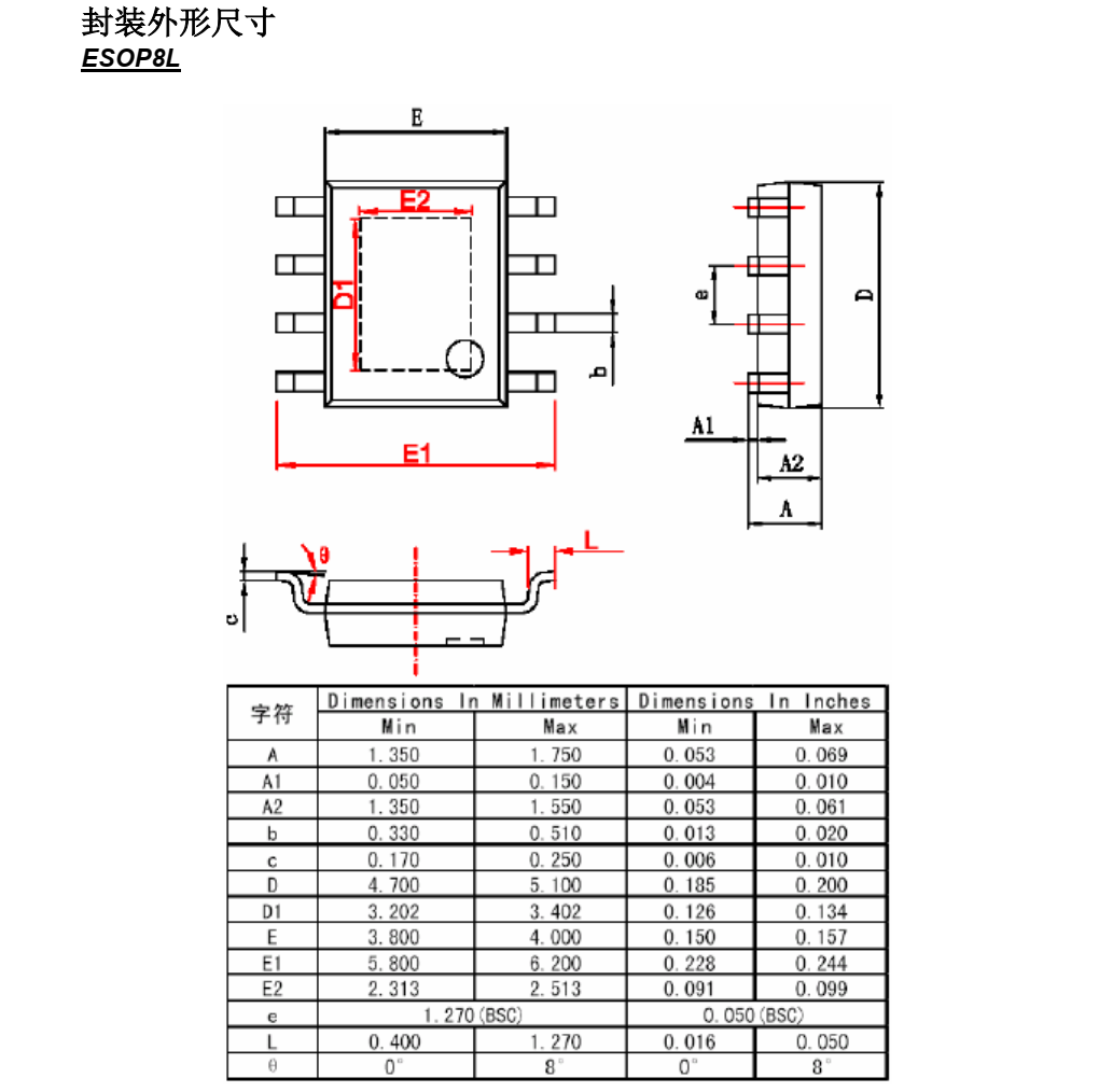 TP5188