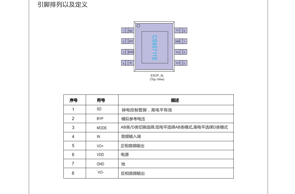 CS85711E