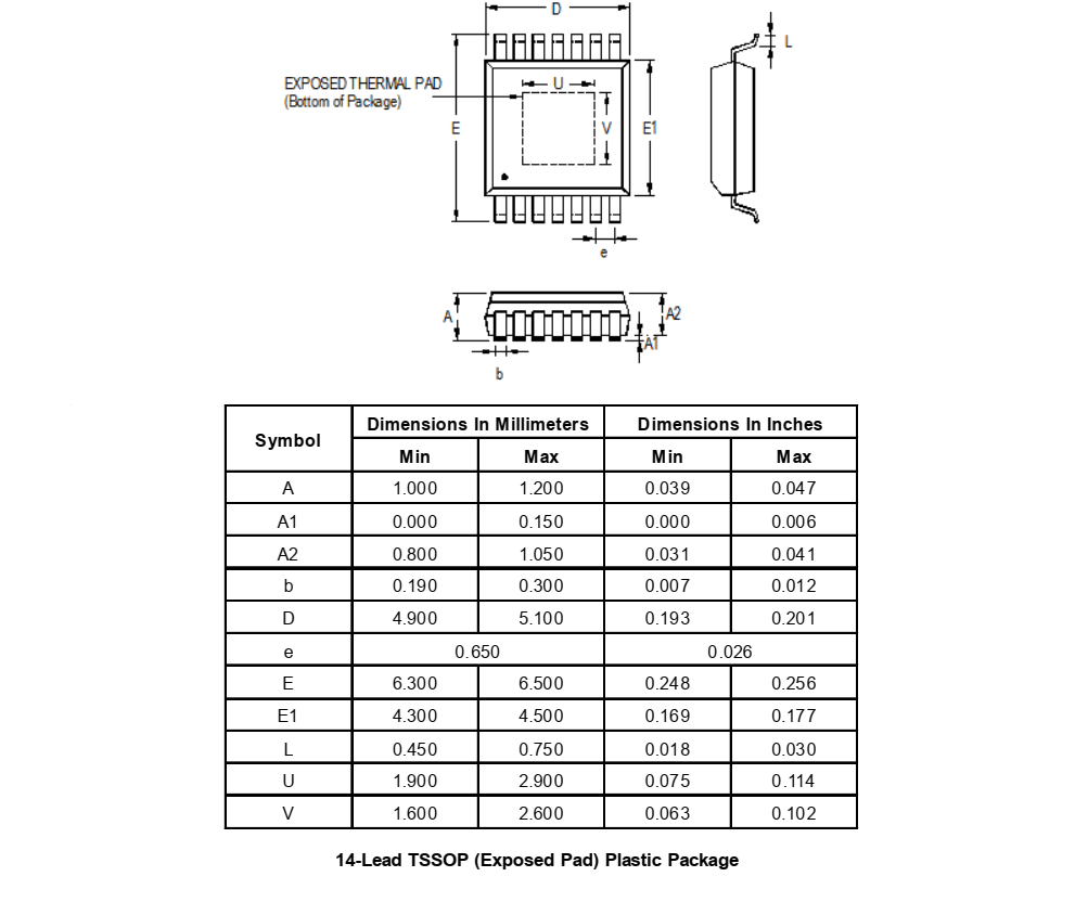 RT6206BHGSP