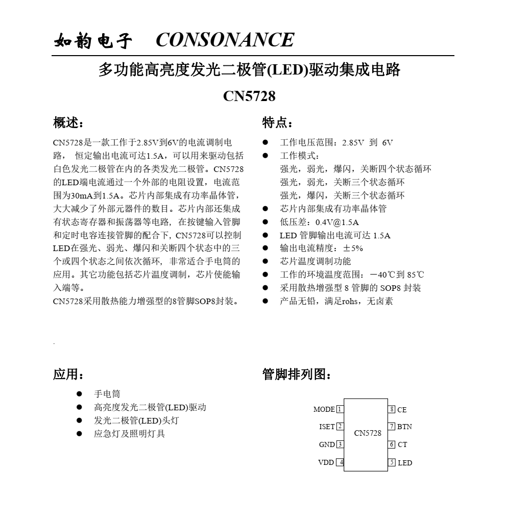 CN5728