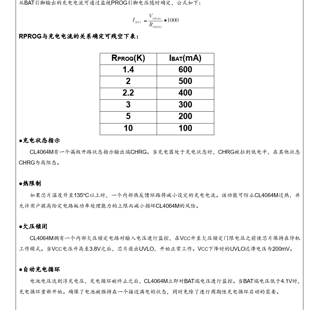 CL4064M