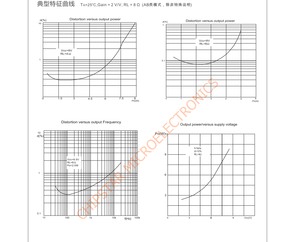 CS8511E