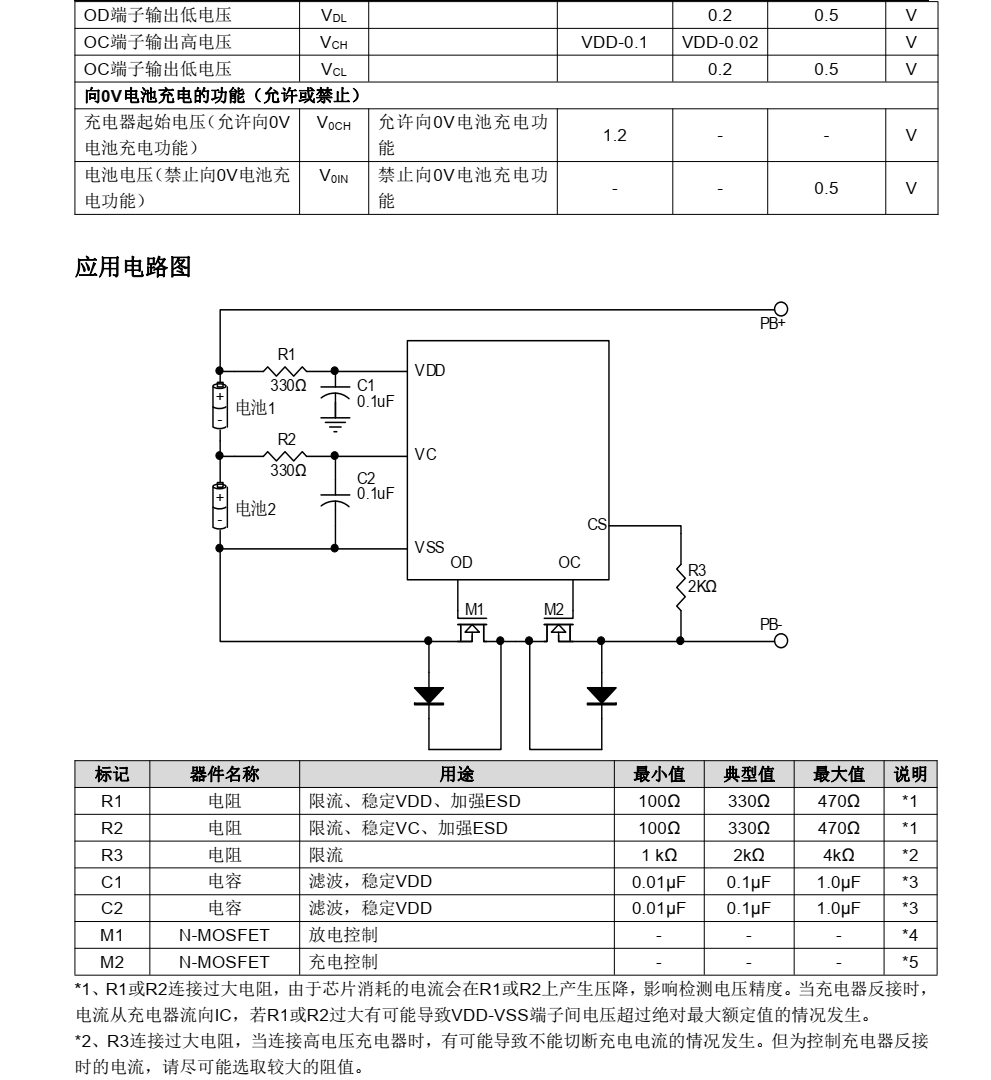 2120-CB