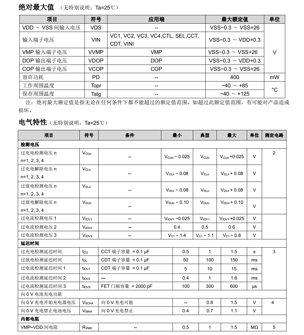 FM8254AAV