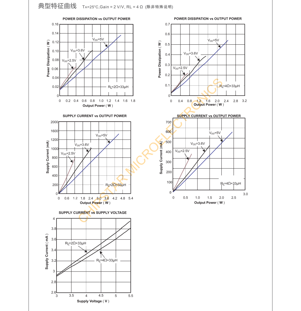 CS85711E