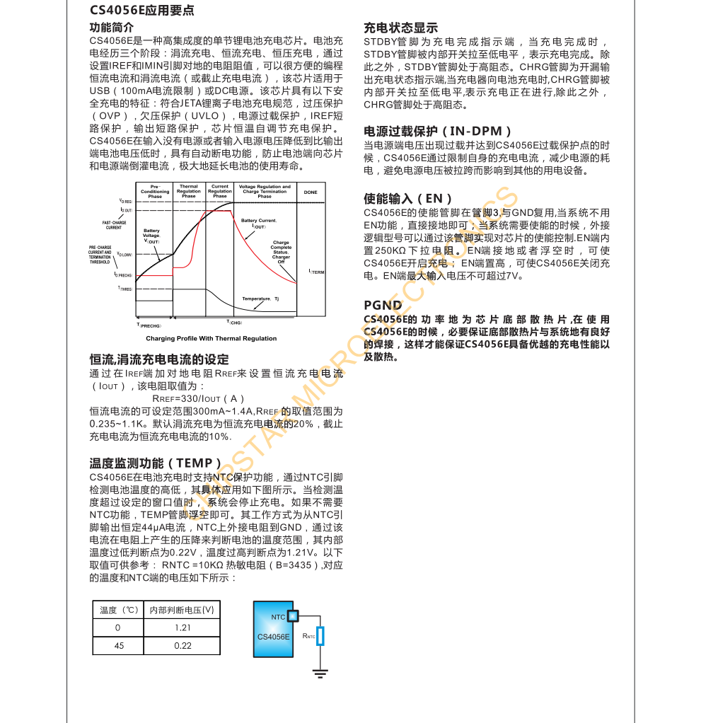 CS4056E