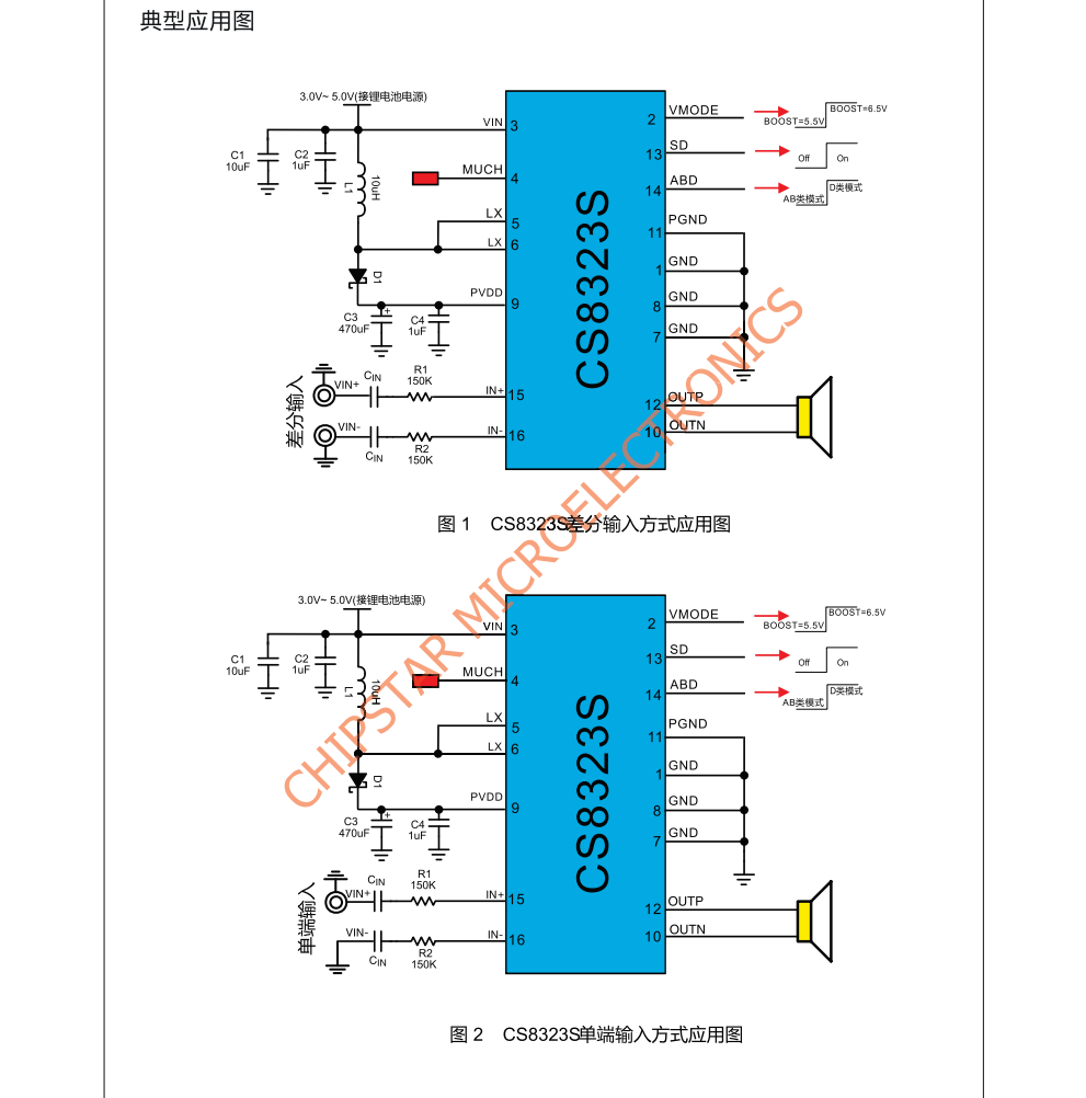 CS8323S