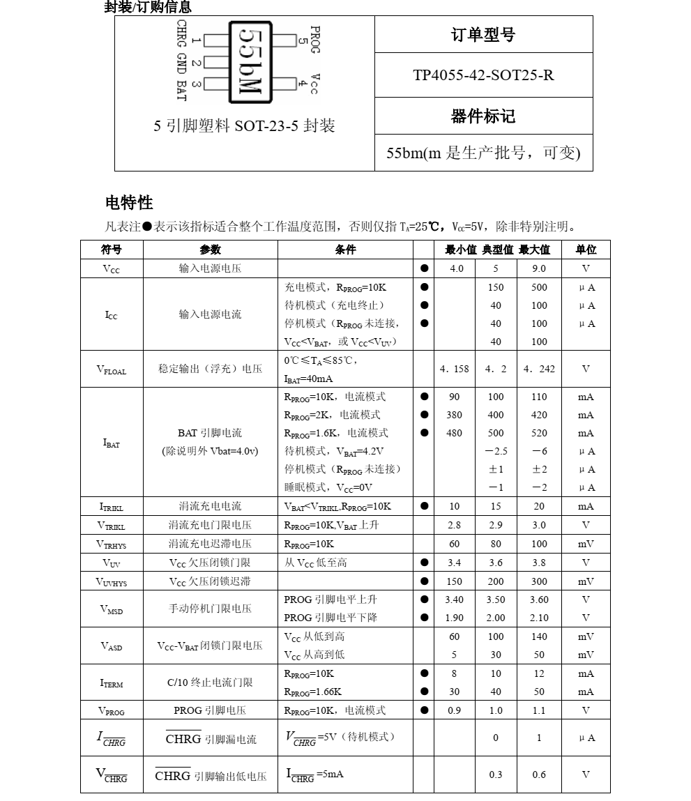 TP4055封裝SOT23-5品牌南京拓品微，原廠技術(shù)支持