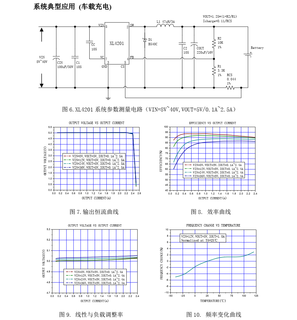 原裝正品XL4201品牌芯龍SOP8封裝，原廠技術(shù)支持