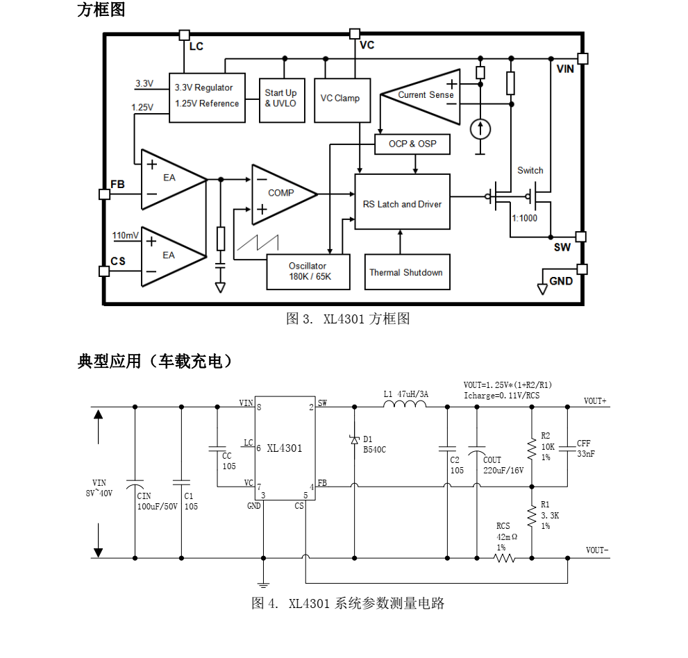 XL4301