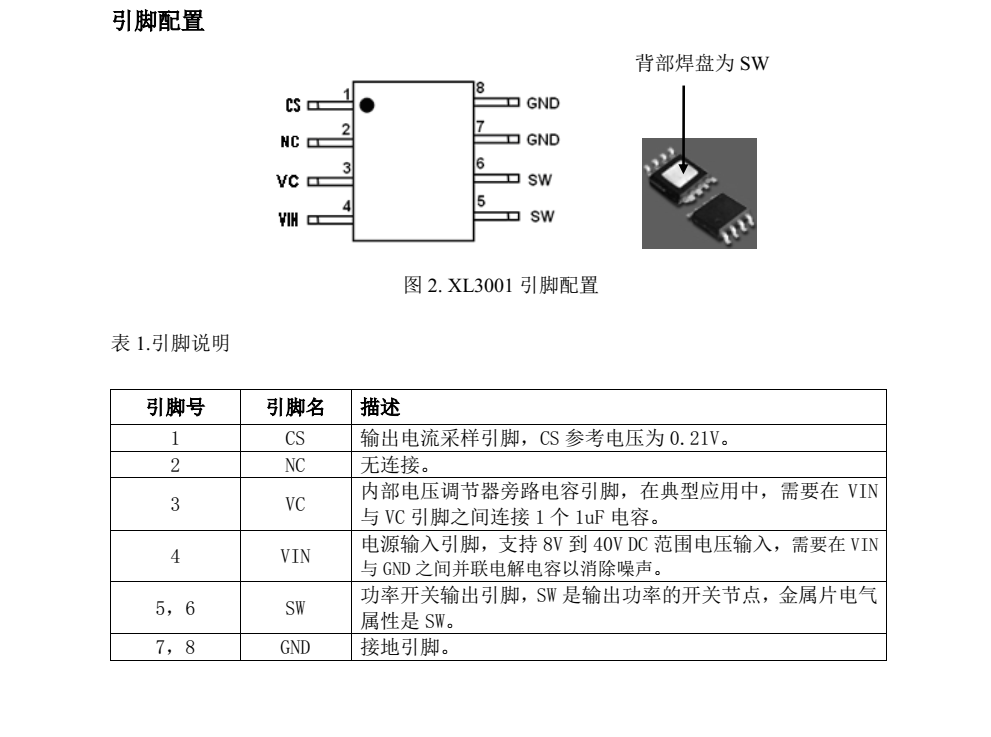 全新XL3001封裝SOP8品牌芯龍，質(zhì)量可靠