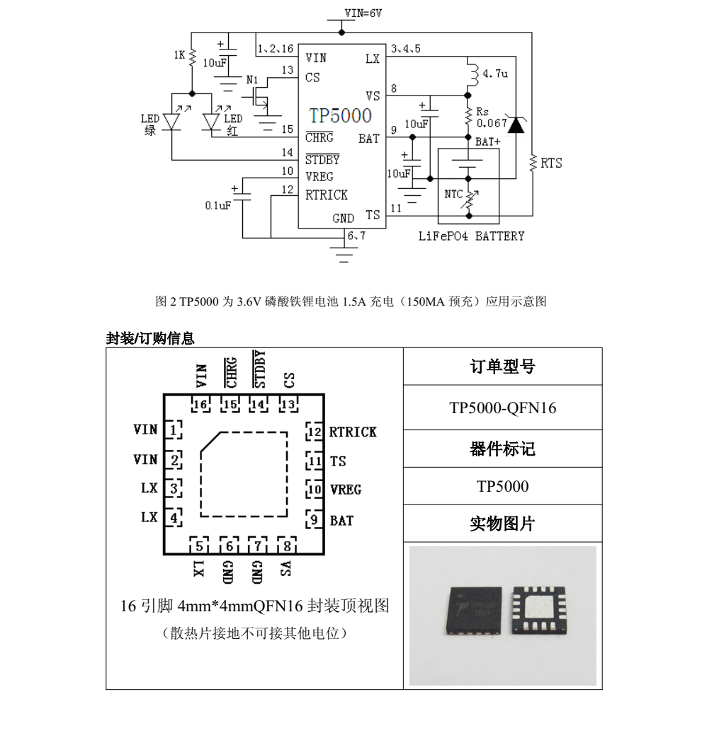 TP5000品牌南京拓品微DFN16封裝，質(zhì)量可靠