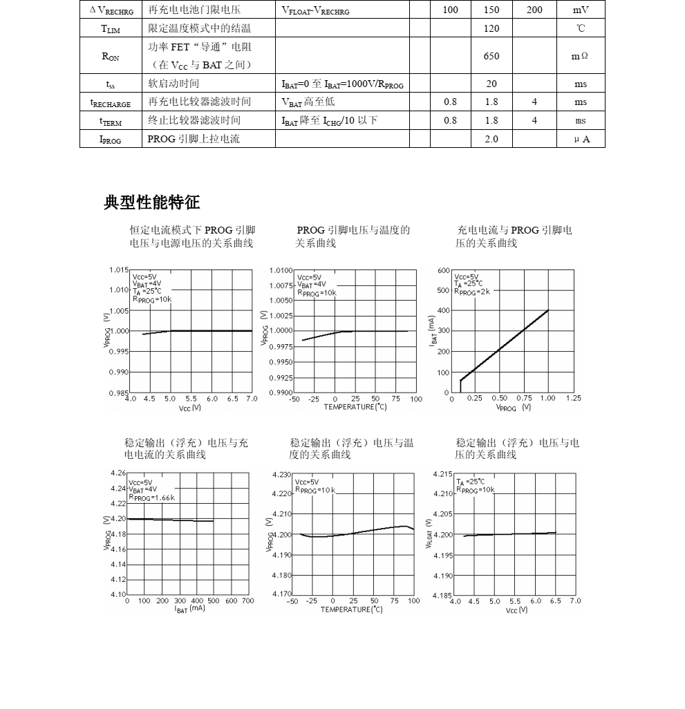 TP4055封裝SOT23-5品牌南京拓品微，原廠技術(shù)支持