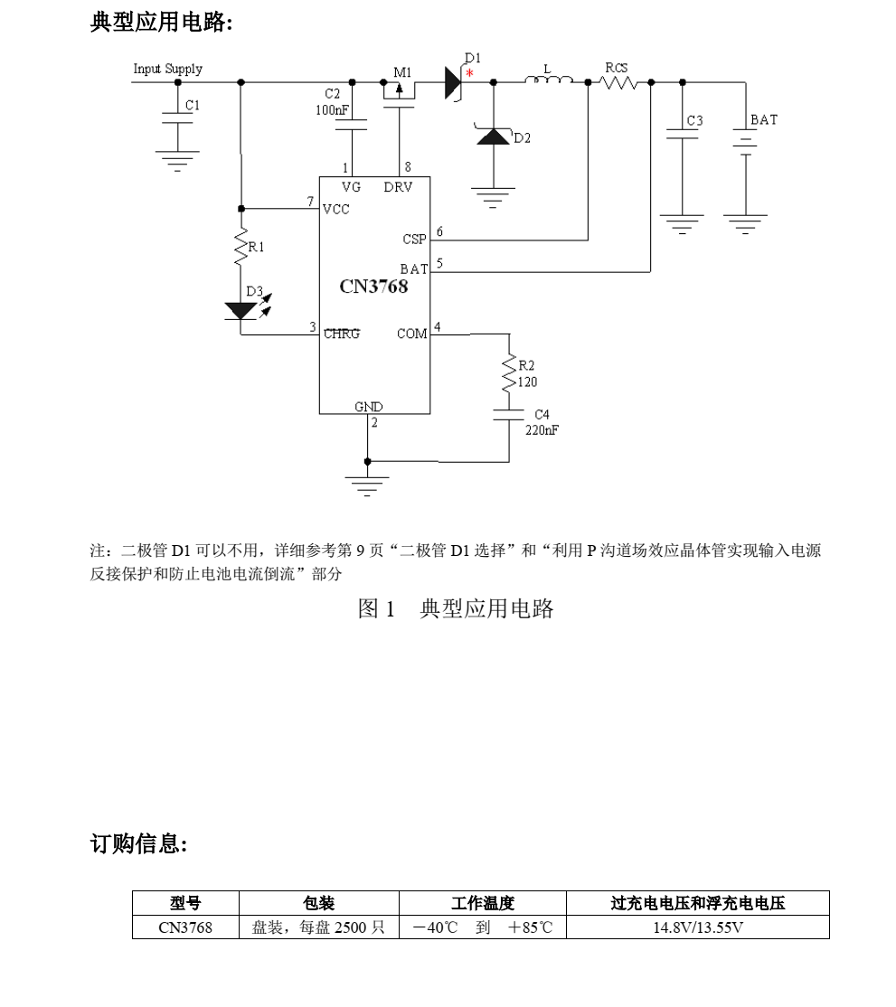 全新現(xiàn)貨支持CN3768品牌上海如韻SOP8封裝