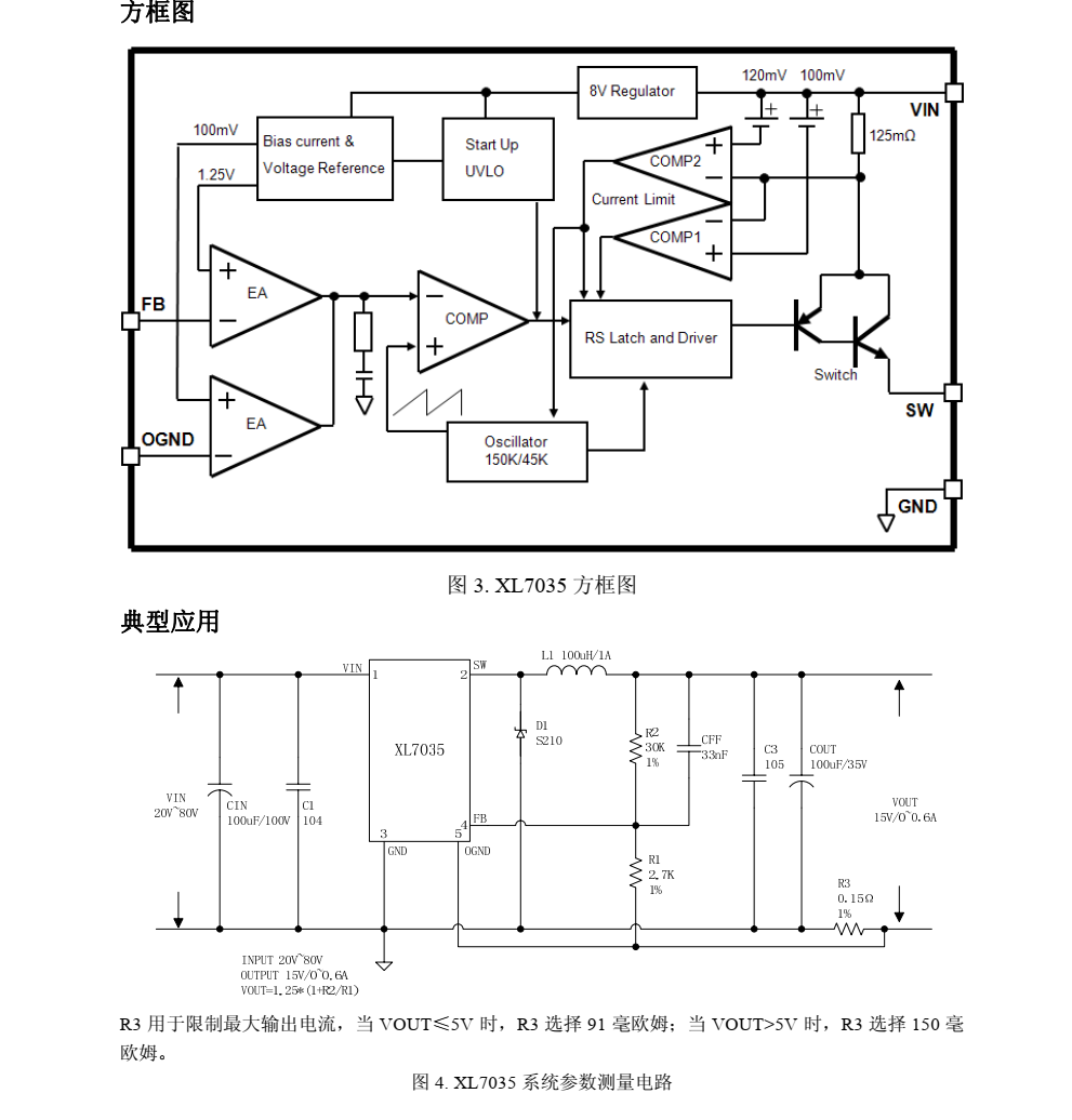 XL7035