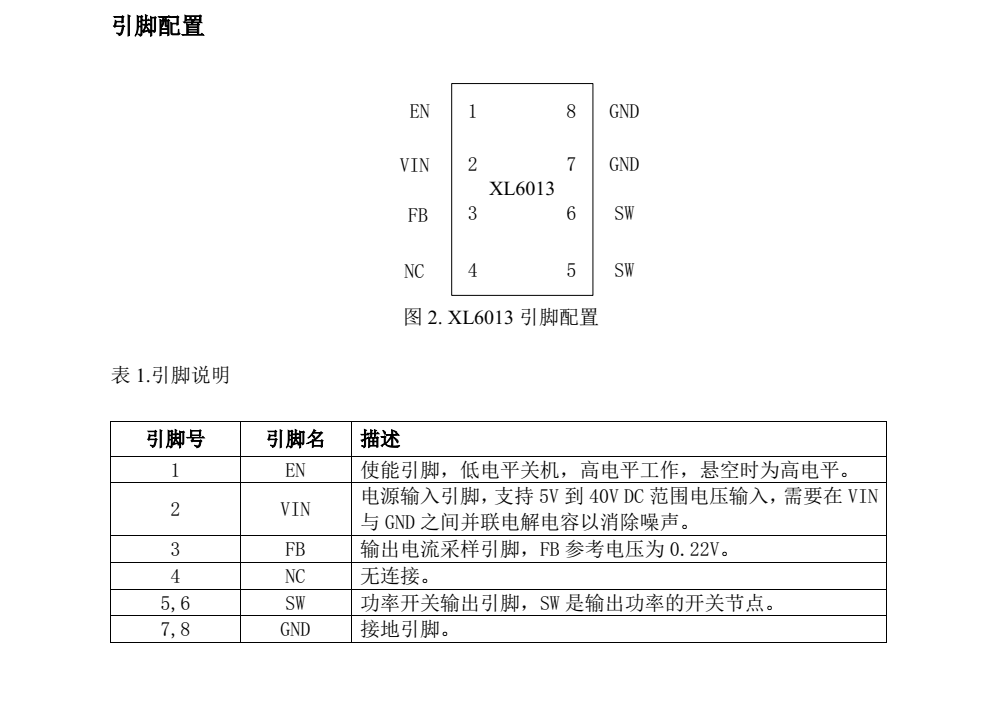 XL6013封裝SOP8品牌芯龍，原廠技術(shù)支持