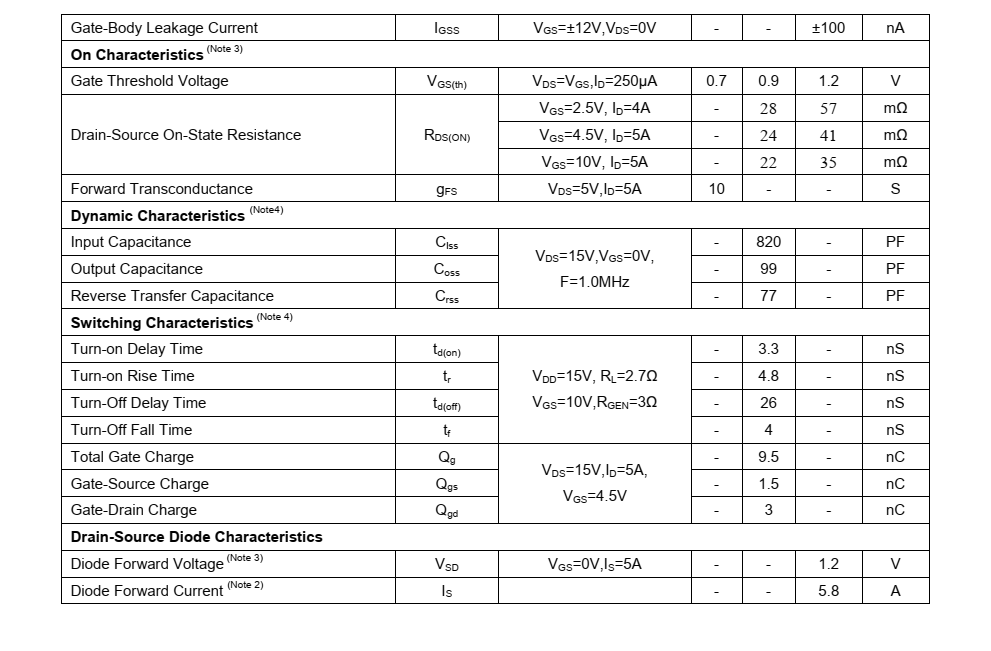 全新正品NCE3400封裝SOT23-3品牌新潔能