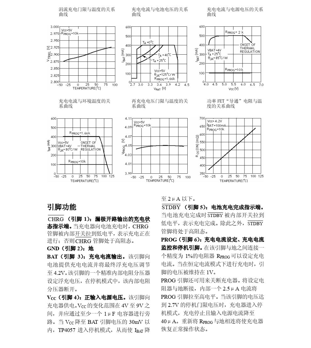 原裝正品TP4057封裝SOT23-6品牌南京拓品微