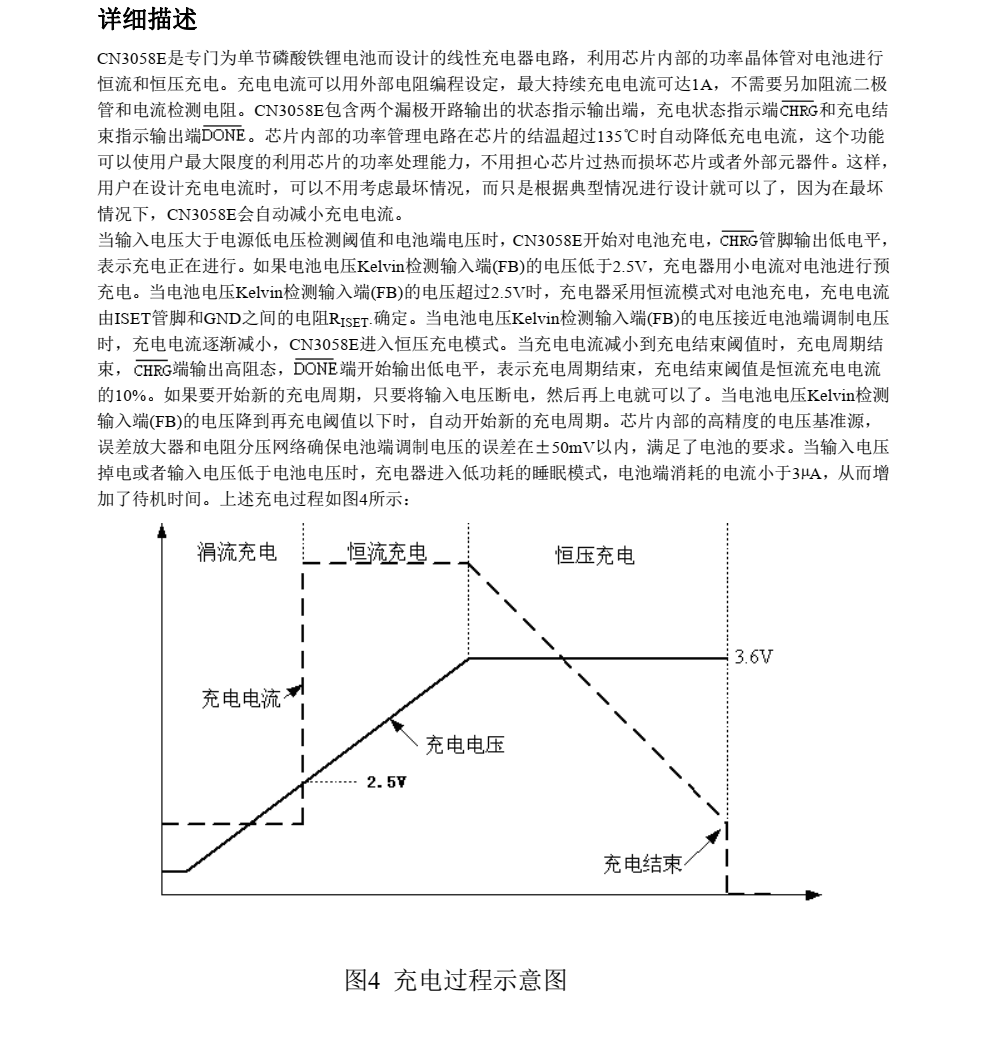 原裝現(xiàn)貨CN3058E封裝SOP8品牌上海如韻，技術(shù)支持