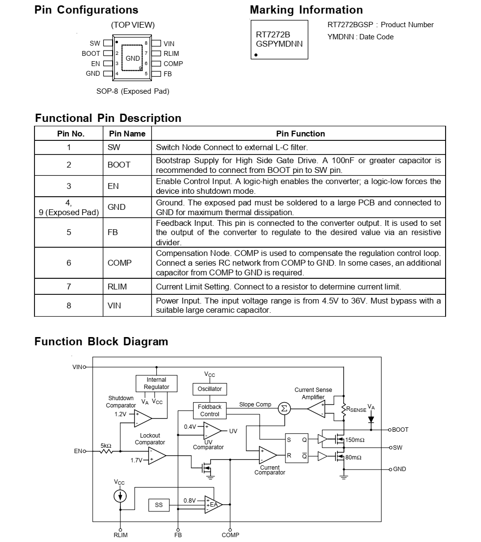 RT7272BGSP品牌臺灣立锜SOP8封裝，質(zhì)量可靠