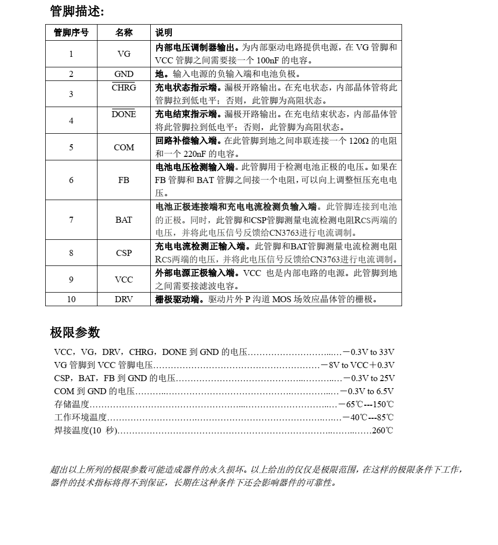 CN3763品牌上海如韻SOP10封裝，質(zhì)量可靠