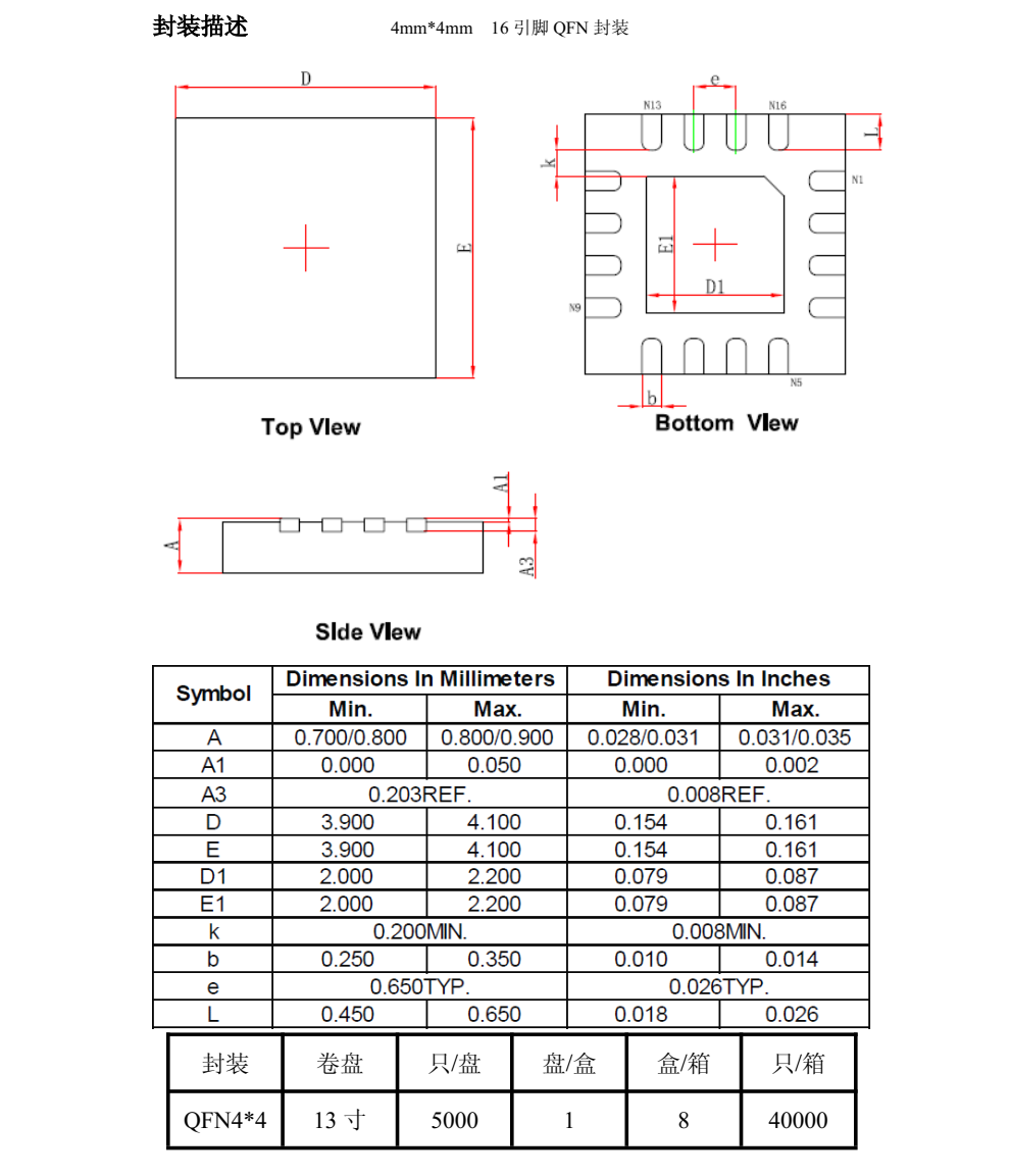 TP5000品牌南京拓品微DFN16封裝，質(zhì)量可靠