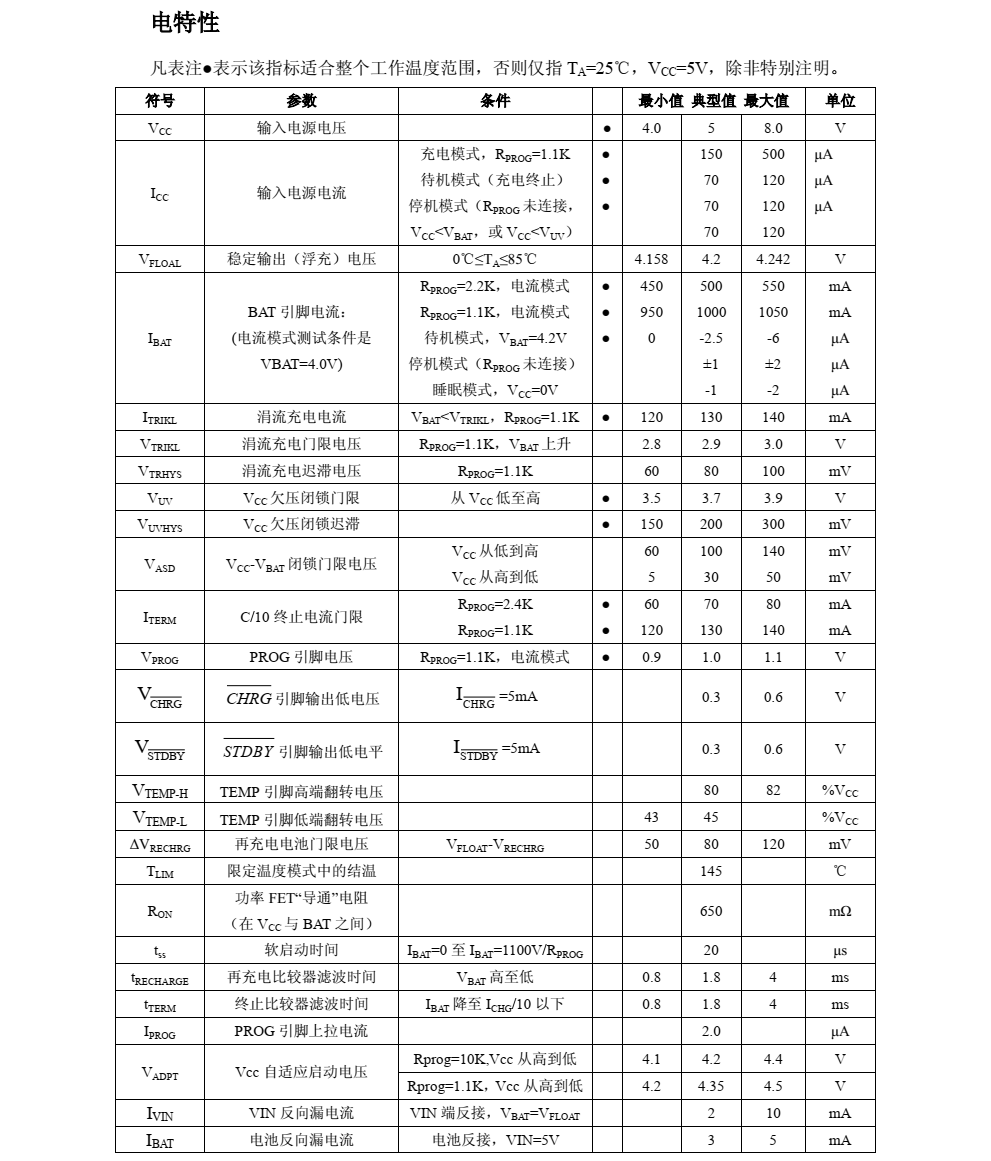 全新正品TP4056X，品牌南京拓品微，現(xiàn)貨供應(yīng)