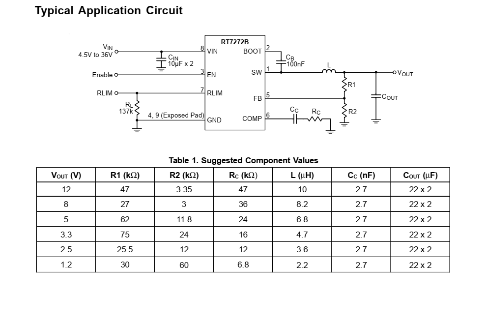 RT7272BGSP品牌臺灣立锜SOP8封裝，質(zhì)量可靠