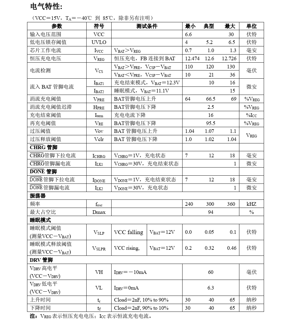 CN3763品牌上海如韻SOP10封裝，質(zhì)量可靠