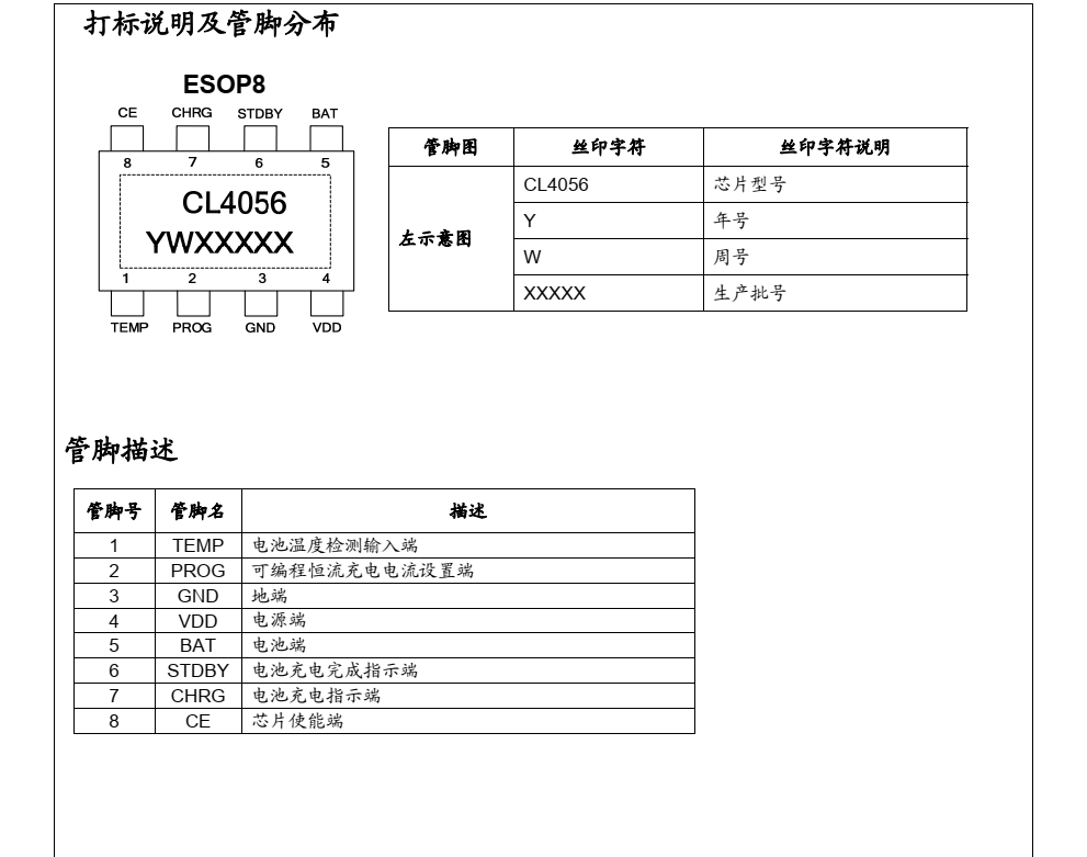 原裝正品供應(yīng)CL4056A封裝SOP8品牌芯聯(lián)