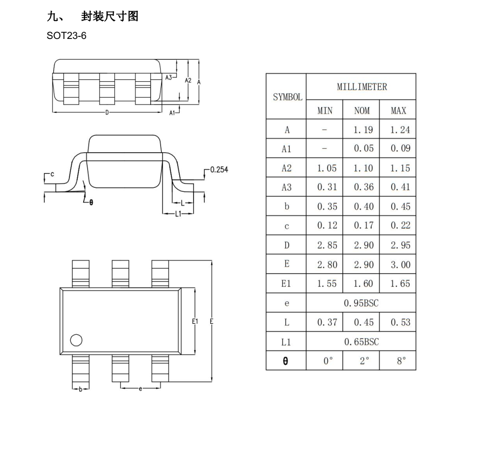 4057富滿SOT23-6封裝，專業(yè)芯片銷售+技術，歡迎咨詢