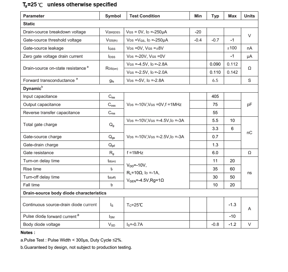 CJ2301封裝SOT23-3品牌長電，原廠技術支持