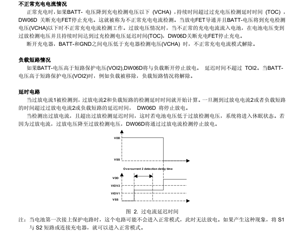 DW06D富滿(mǎn)SOT23-6封裝，原廠(chǎng)技術(shù)支持