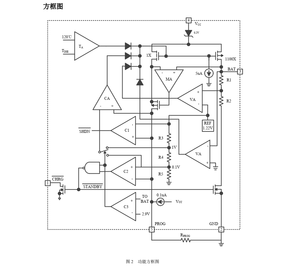 TP4065品牌南京拓品微SOT23-5封裝，原廠技術(shù)支持