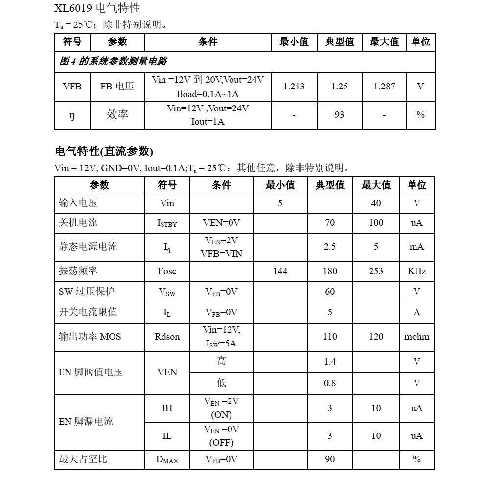 XL6019封裝TO263-5L品牌芯龍，原廠技術(shù)支持