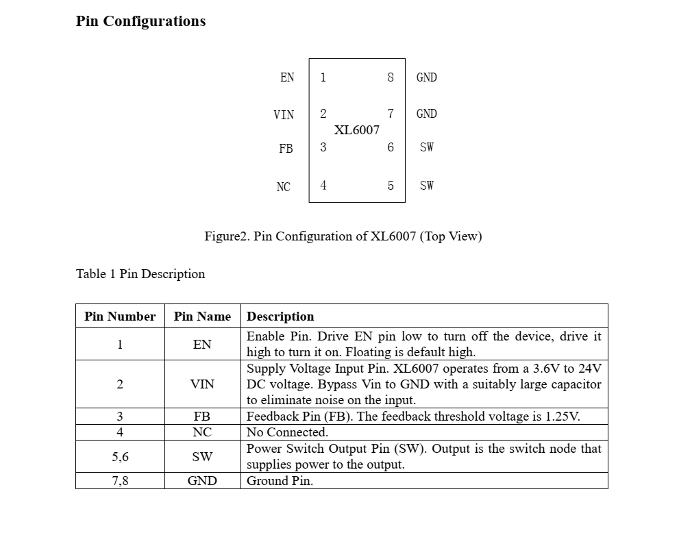 全新正品XL6007品牌芯龍SOP8封裝，質(zhì)量可靠