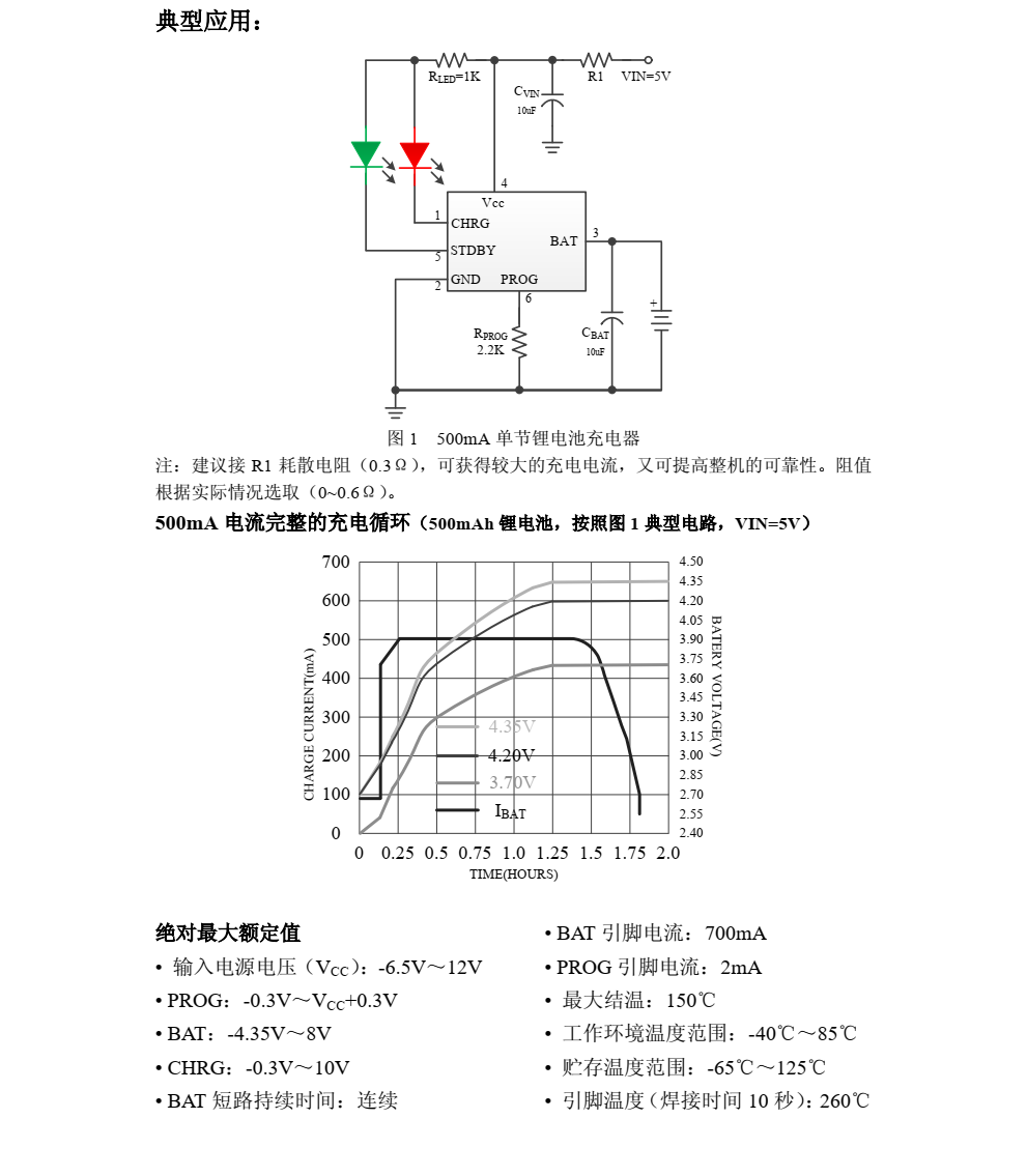 原裝現(xiàn)貨供應(yīng)TP4067品牌南京拓品微SOT23-5封裝