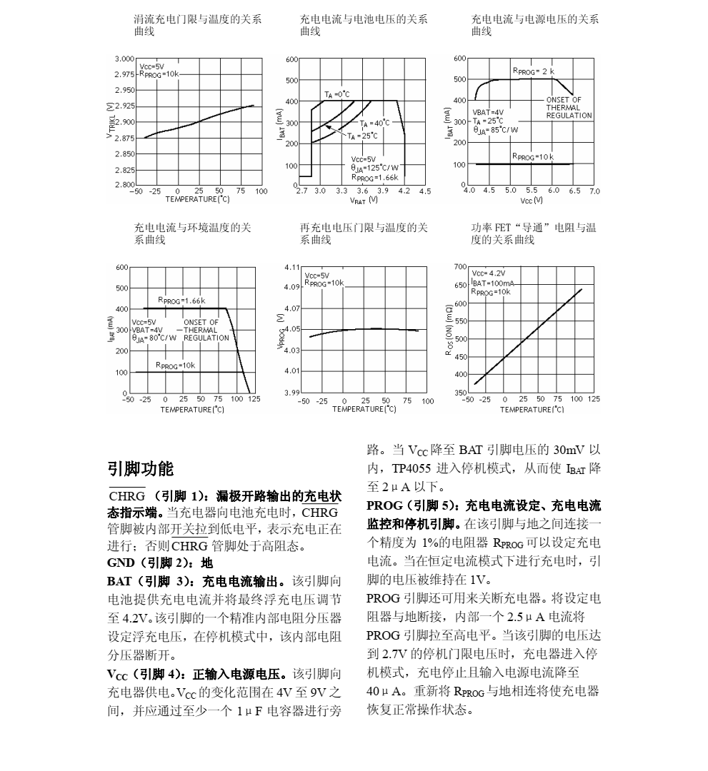 TP4055封裝SOT23-5品牌南京拓品微，原廠技術(shù)支持